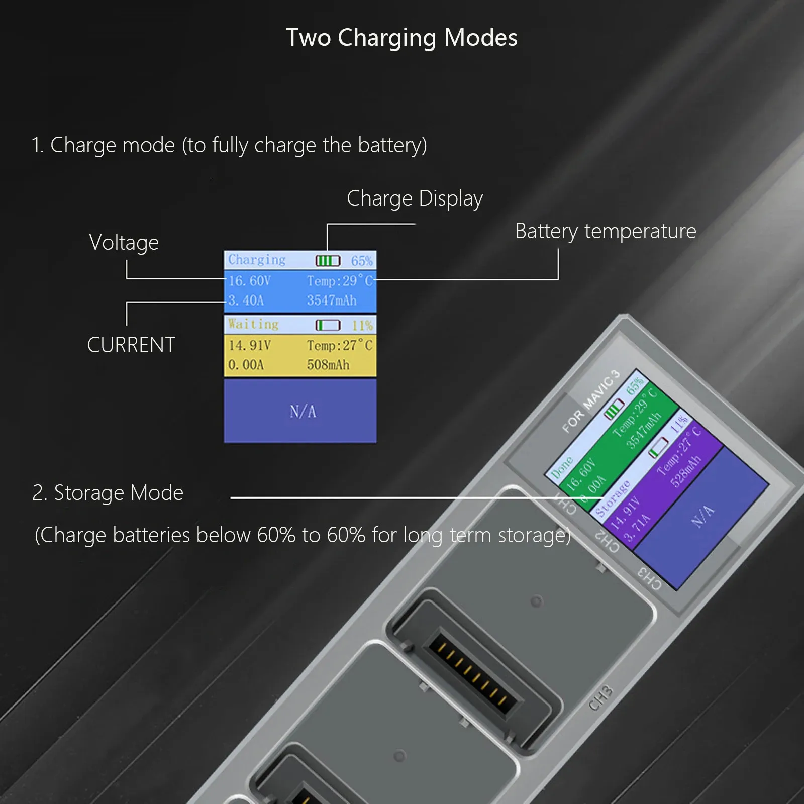 Station de charge 3 en 1 pour  - Drone Charging Hub avis et prix